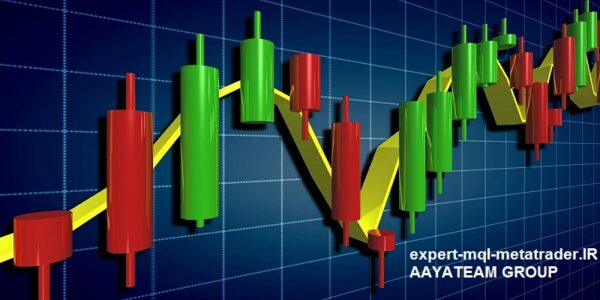 You are currently viewing استراتژی کندل استیک های دنباله دار